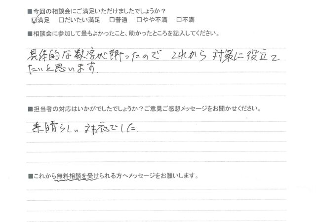 具体的な数字が解ったので、これから対策に役立てたいと思います