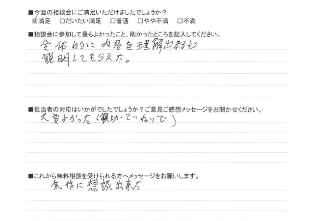 全体的に内容を理解出来るよう説明してもらえた